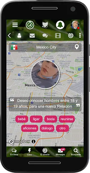 Ubicación de los miembros del El Chat Picante